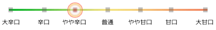 辛口