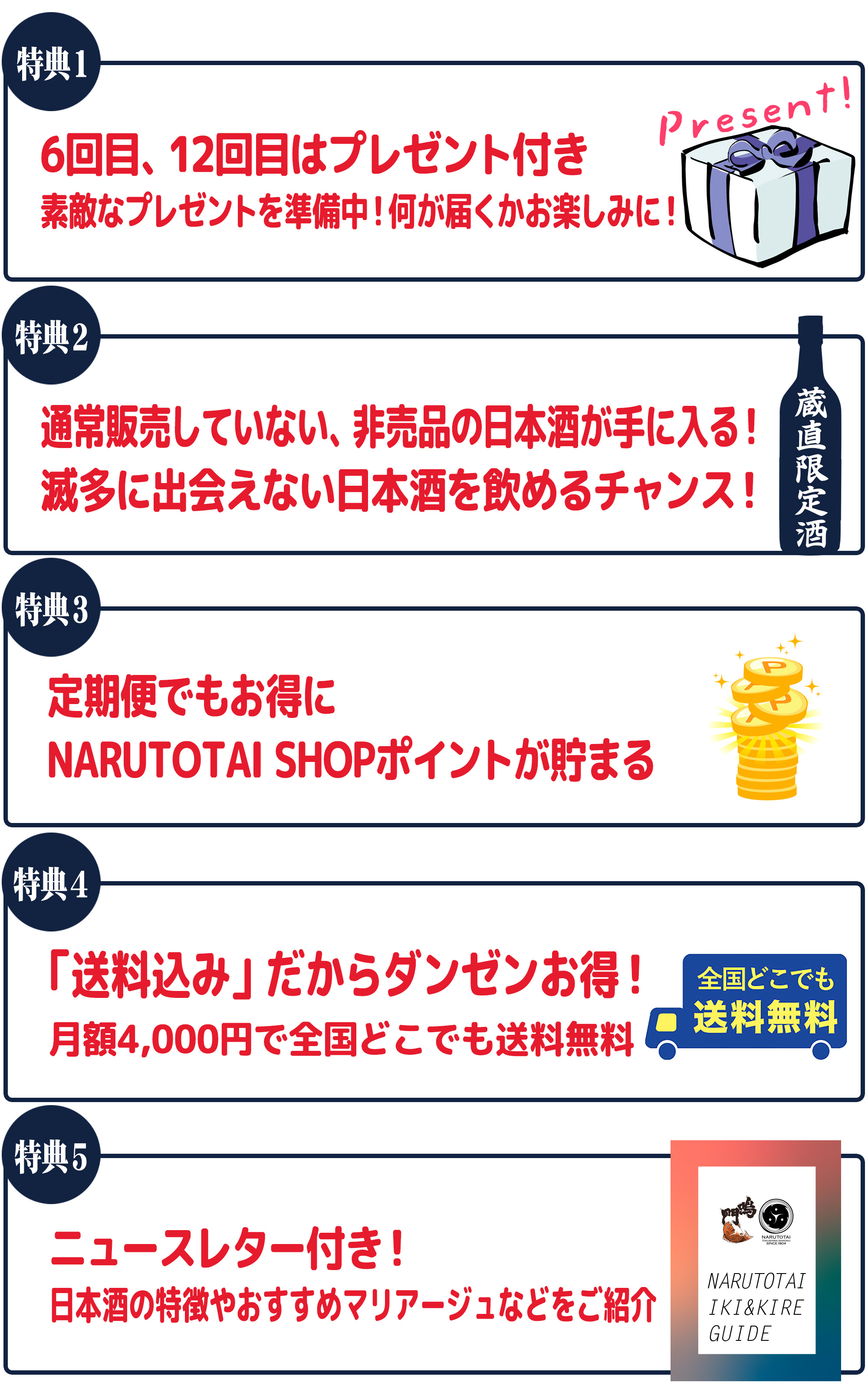 鳴門鯛のイキとキレを味わう定期便（12回コース）